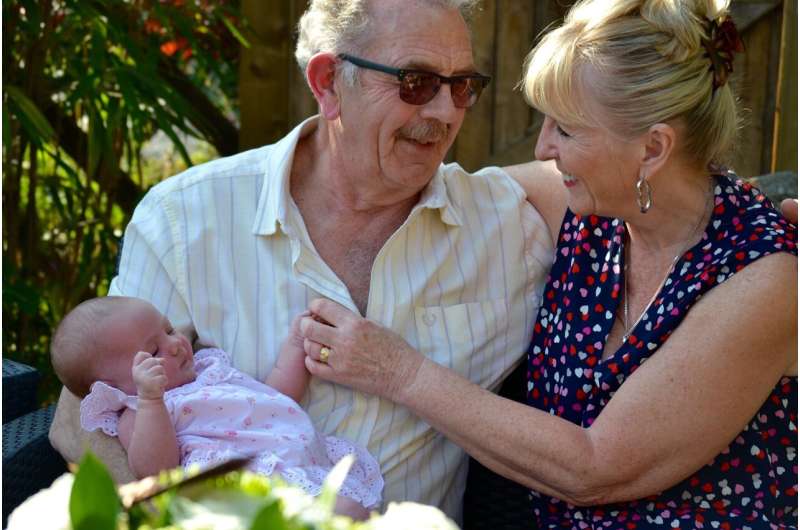 Grandchild's stillbirth risk linked to grandma's weight