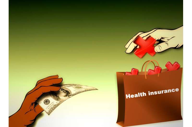 health insurance