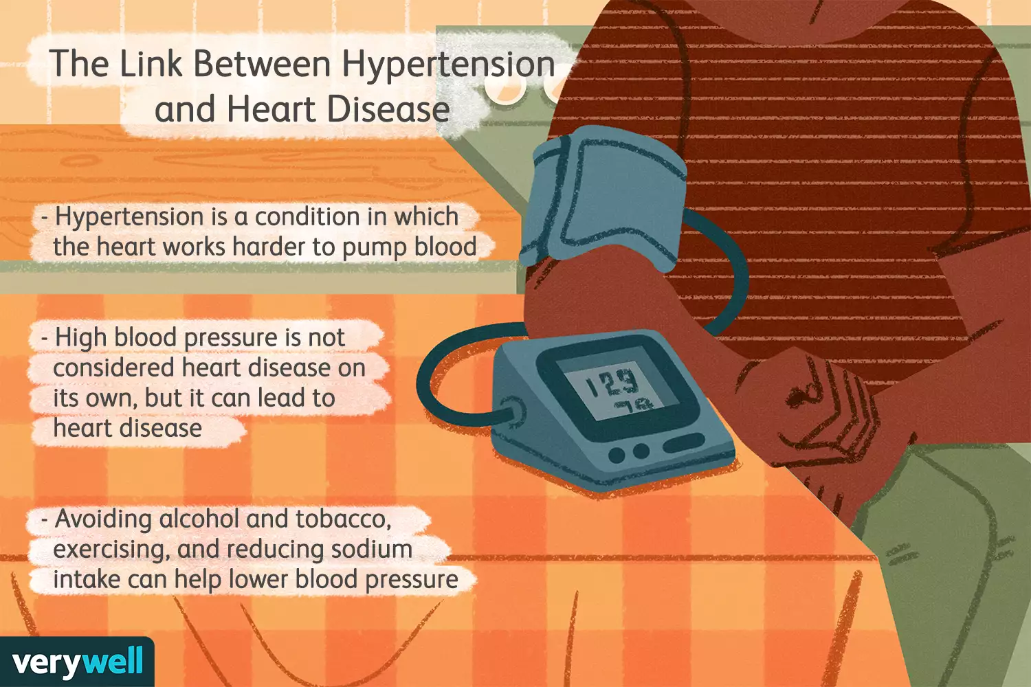 Is High Blood Pressure Considered Heart Disease?