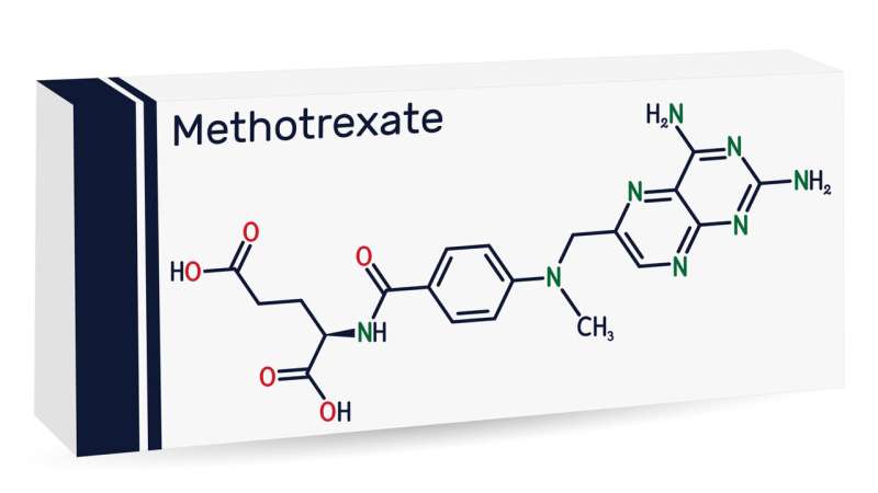 Study reveals way to predict side-effect risk from common immune suppressant medication