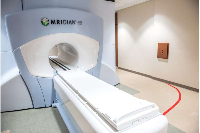 Study shows promising safety, patient outcomes data for MRI-guided adaptive radiation therapy to treat pancreatic cancer