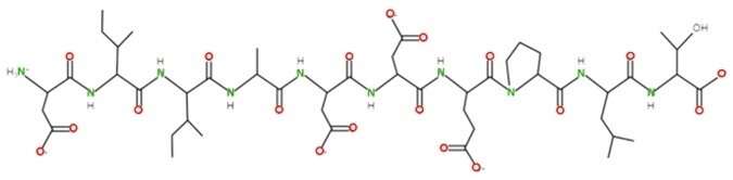 Peptide with anti-obesity action successfully tested in animal trial