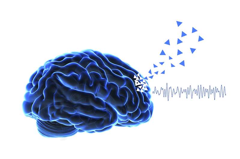 An early predictor of cognitive decline in Parkinson's disease