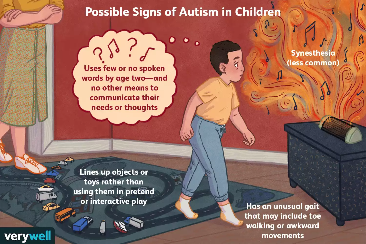 Could Your Child Have Autism?