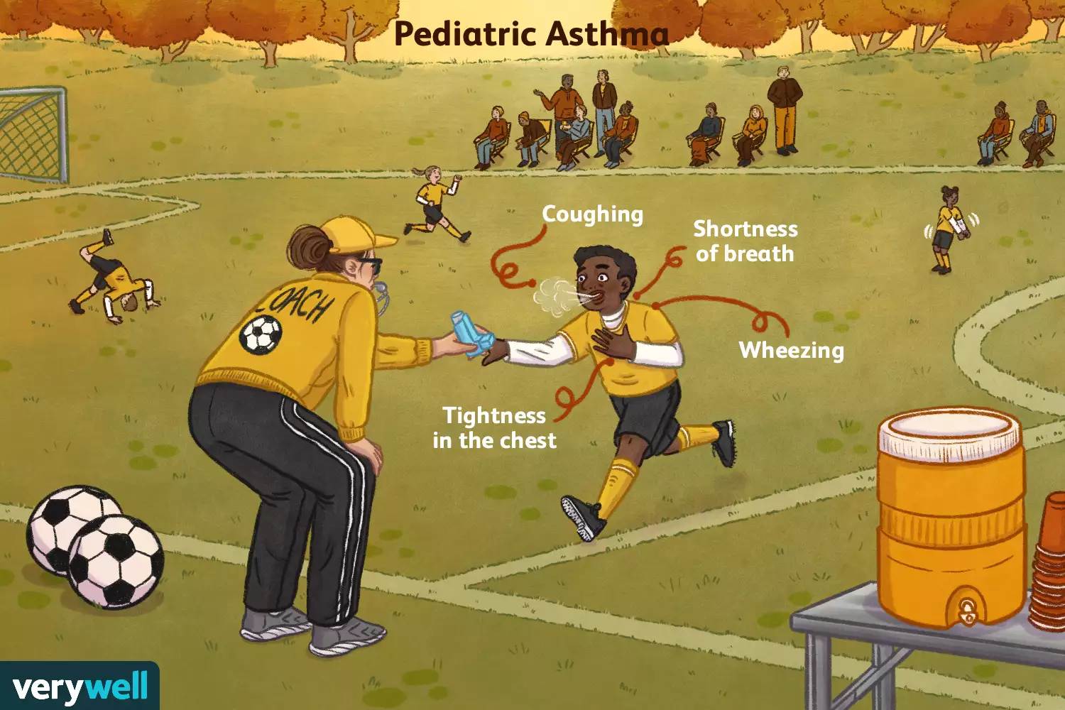 What Is Pediatric Asthma?