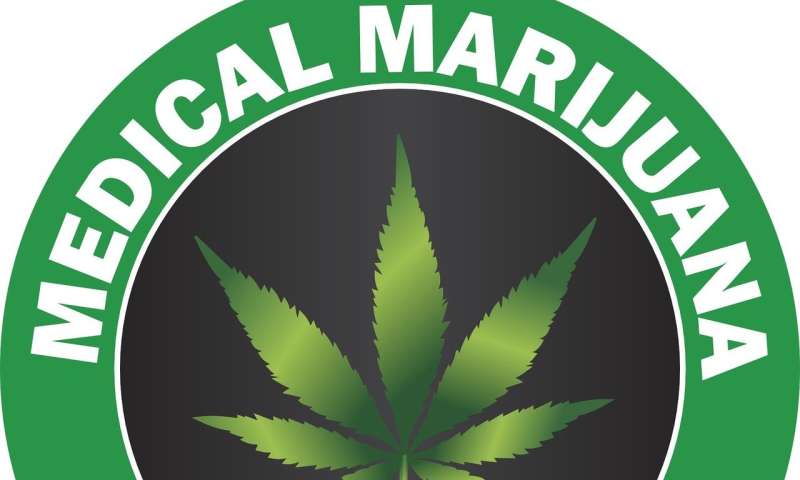 medical cannabis