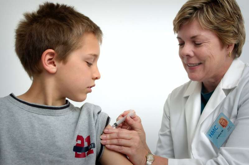 child vaccination