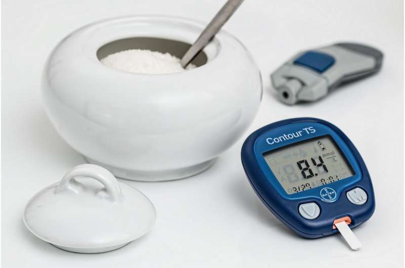 New guideline examines better ways to manage hypoglycemia in people with diabetes