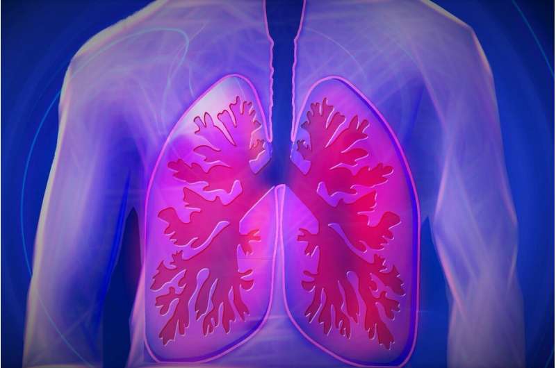 Lungs have their own microbiome, and these microbes affect the success of bone marrow transplants in kids 