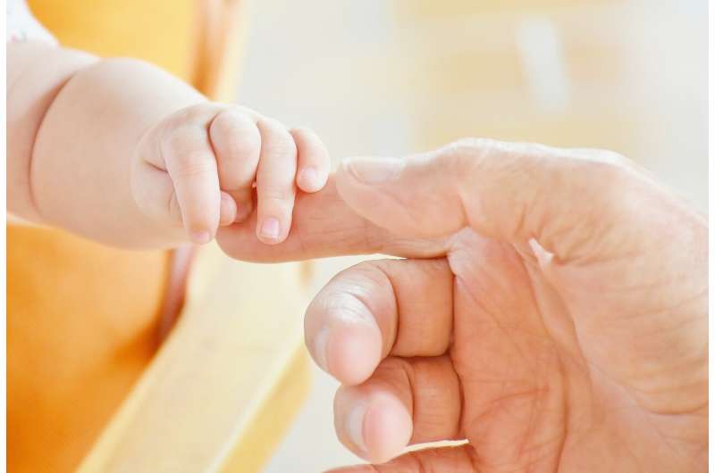 New research shows survival rate improvement for extremely pre-term infants 