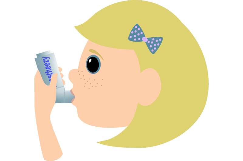 Asthma, allergy risk may be higher for children conceived with infertility treatment 