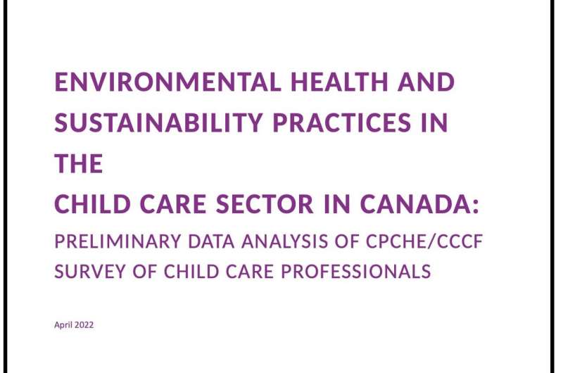 Mould, pesticides, toxic chemical exposures reported in survey of Canadian child care professionals 