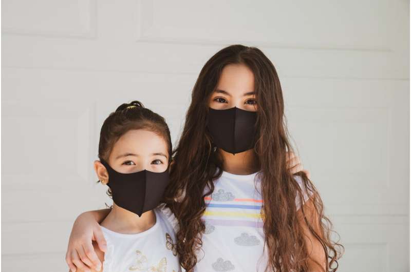 Ask the Pediatrician: Should children still wear face masks on planes and trains? 