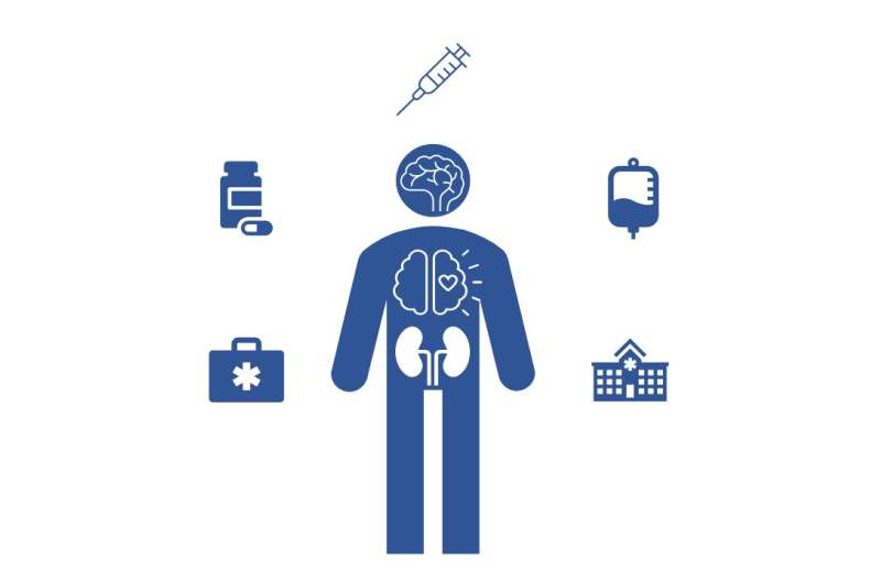 Does multimorbidity impact chronic disease treatment?