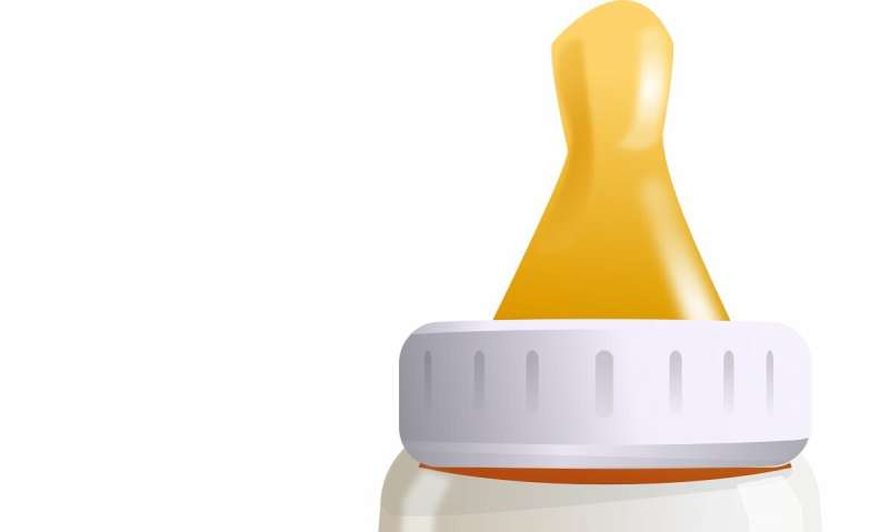 Formula milk marketing disrupts breastfeeding goals 