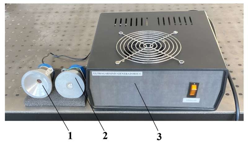 A non-invasive option to quickly reduce blood pressure and activate blood gas exchange