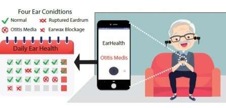 Earbuds may soon detect ear infections, other ailments 