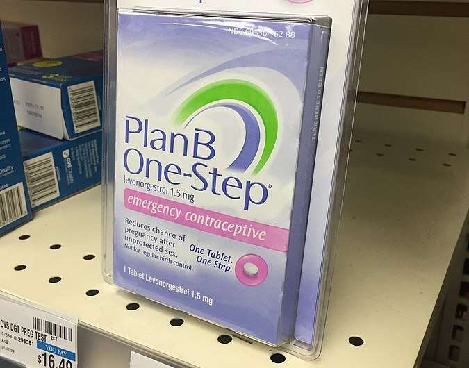 Is Plan B less effective in people who weigh more than 165lbs?