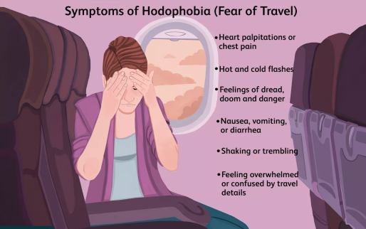 What Is Fear of Traveling (Hodophobia)?