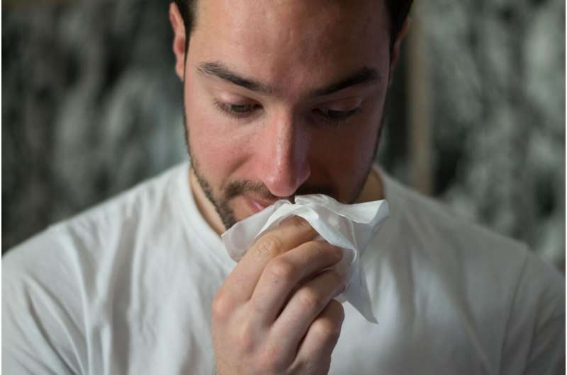 When is a cough a concern? 