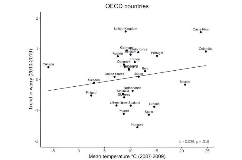 Cuts in social spending are psychologically damaging, finds new research