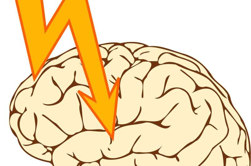 Chasing Rett syndrome biomarkers: Could overnight EEG studies improve care? 