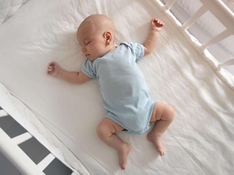 Updated infant sleep guidelines: no inclined products, bed-sharing