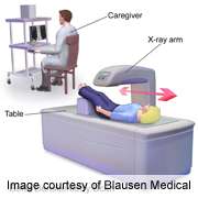 Fracture risk down with adherence to bisphosphonates 