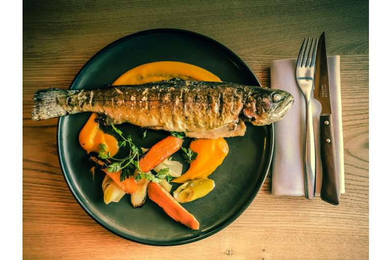 Cognitive dissonance research deepens our understanding of pescetarians