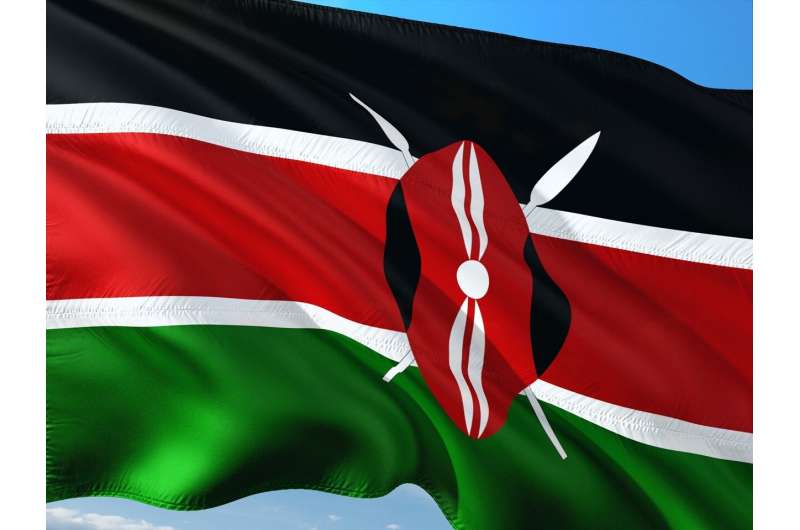 kenya flag