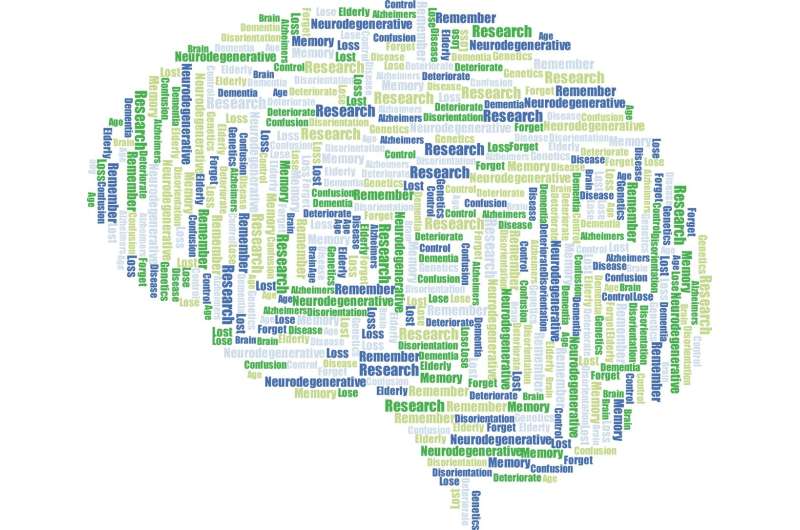 Study helps explain cognition decline after the menopause transition 