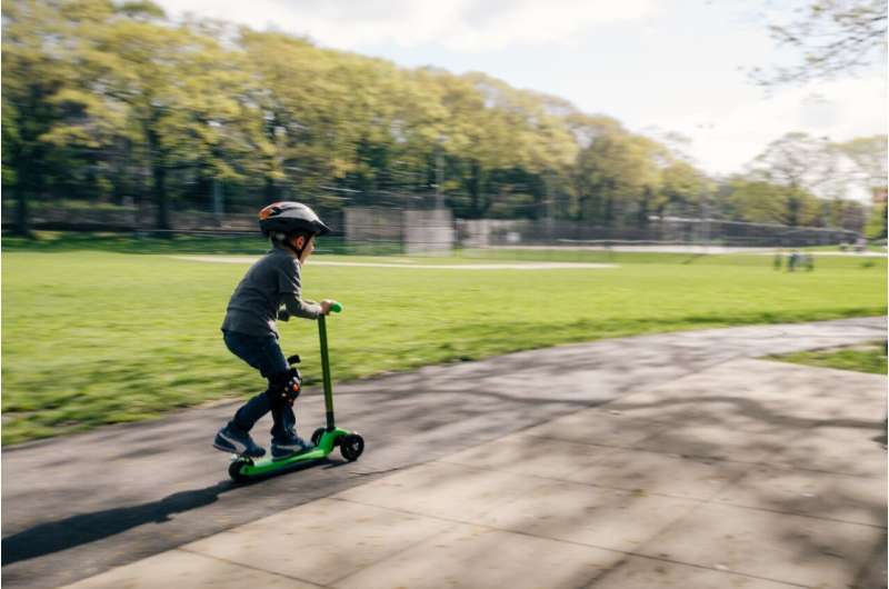 More children sustained injuries during pandemic while participating in activities where helmets were not worn 