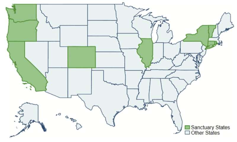 Medicaid enrollment among immigrant children higher in sanctuary states 