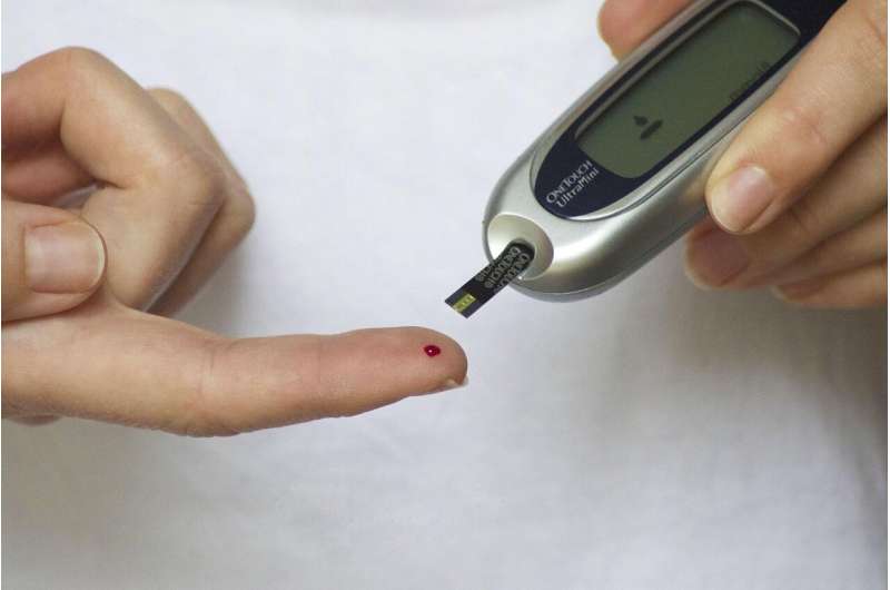 Type 2 diabetes increased among youth during and after COVID-19 pandemic 