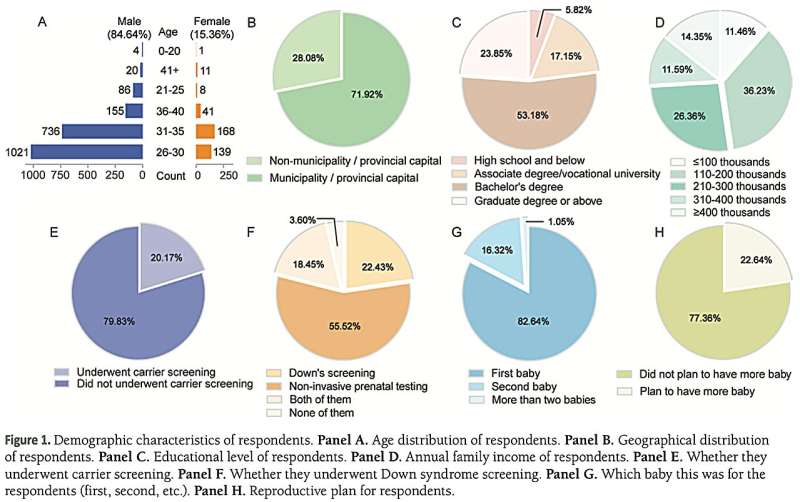 Enhancing newborn genetic screening via prenatal carrier screening