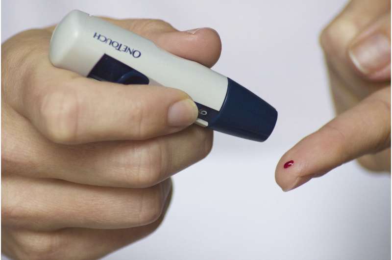 Diabetes linked to numerous cancers in large Chinese study 