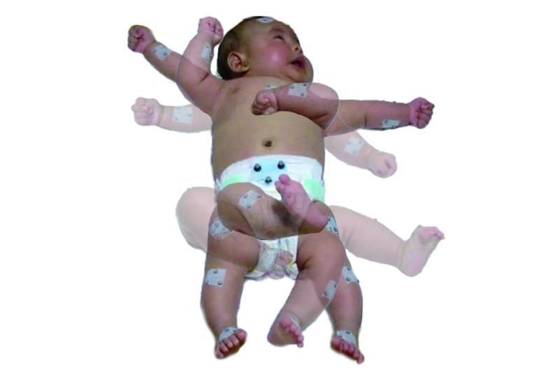 Spontaneous baby movements are important for development of coordinated sensorimotor system 