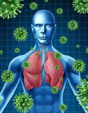 Omega 3 fatty acids may reduce bacterial lung infections associated with COPD 