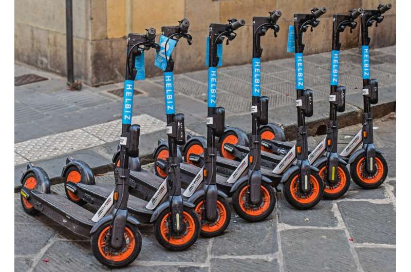 Electric scooter injuries increased more than 70% in youth age 18 and younger from 2020–2021, says new analysis 