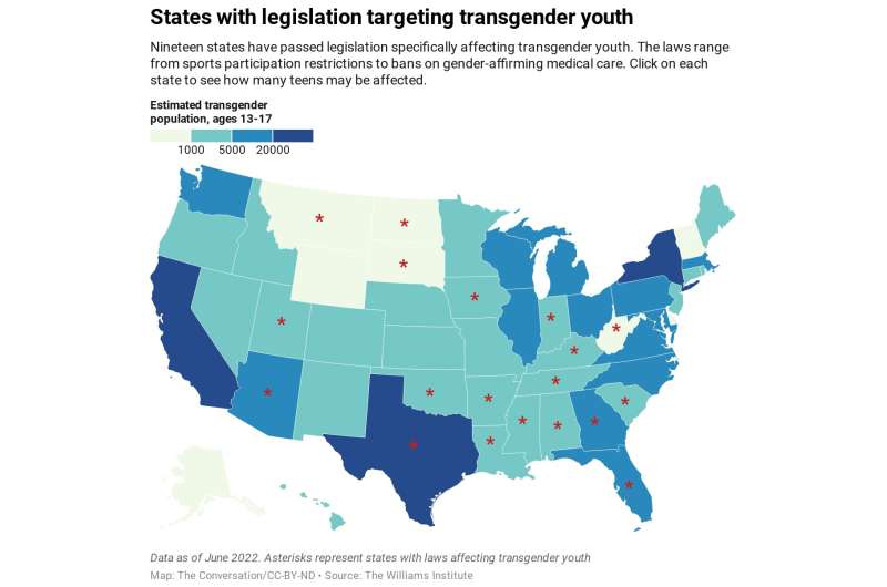 A window into the number of trans teens living in America