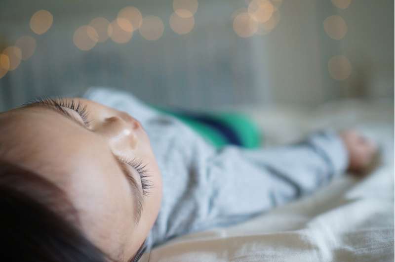 Researchers uncover cellular signature to detect pediatric sleep apnea 