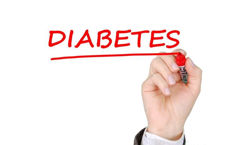 Clinical recommendations for newer diabetes treatments