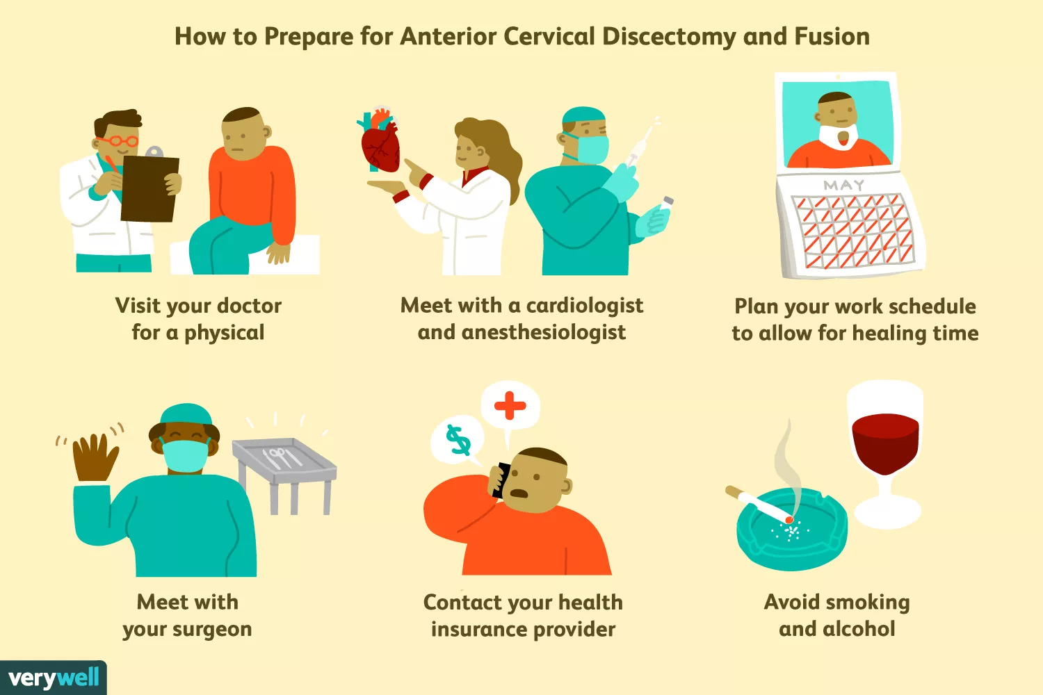 Anterior Cervical Discectomy and Fusion: Everything You Need to Know