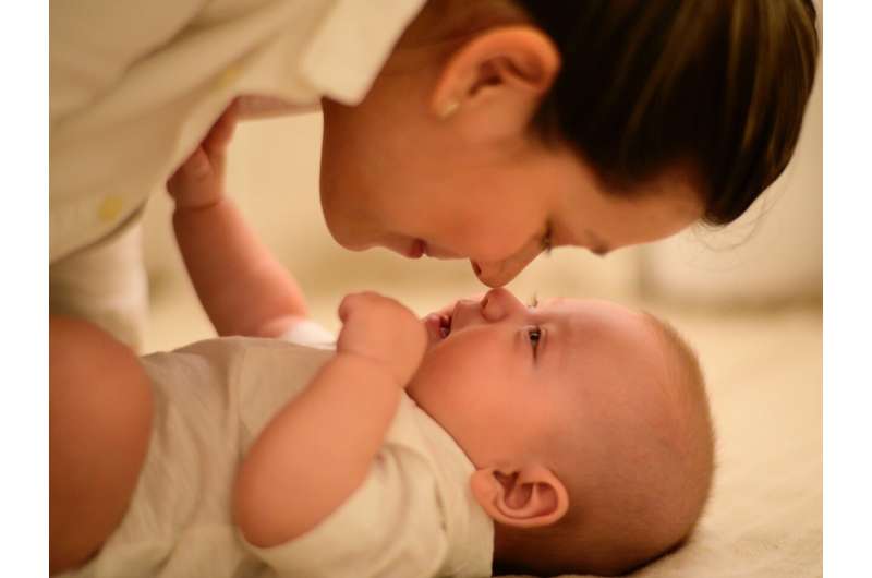 Study shows babies learn to imitate others because they themselves are imitated by caregivers 