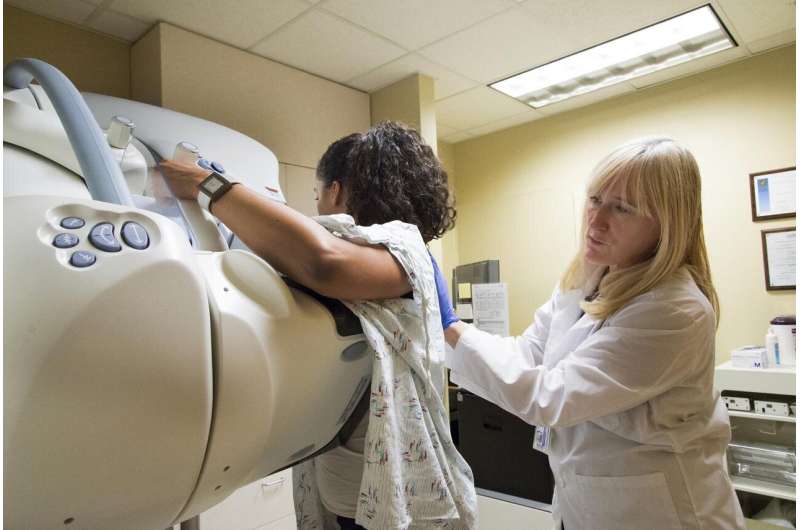 Study pinpoints women who benefit less from 3-D mammograms 