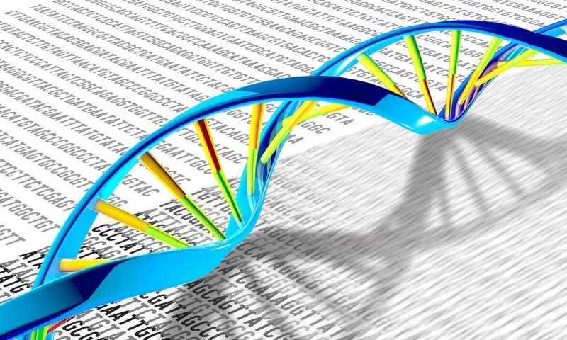 Ancient viral DNA in the human genome linked to major psychiatric disorders