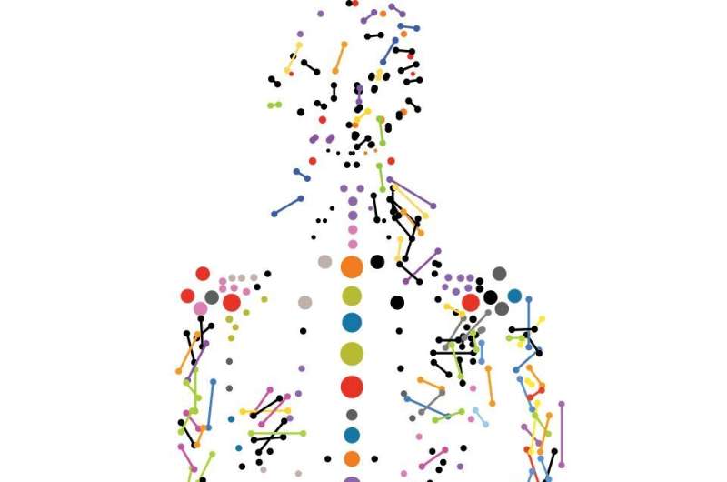 To wipe childhood cancer off the map, scientists must chart its genomic landscape 