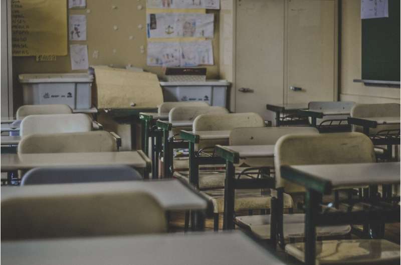 empty classroom