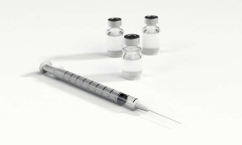 Position paper examines safety of receiving live vaccines while on dupilumab 