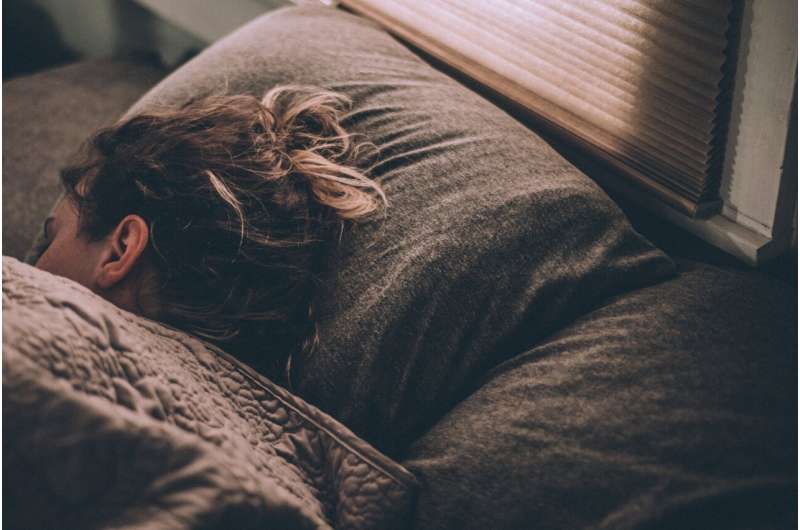 Sleep loss moderates link between youth impulsivity and mature-rated media usage 